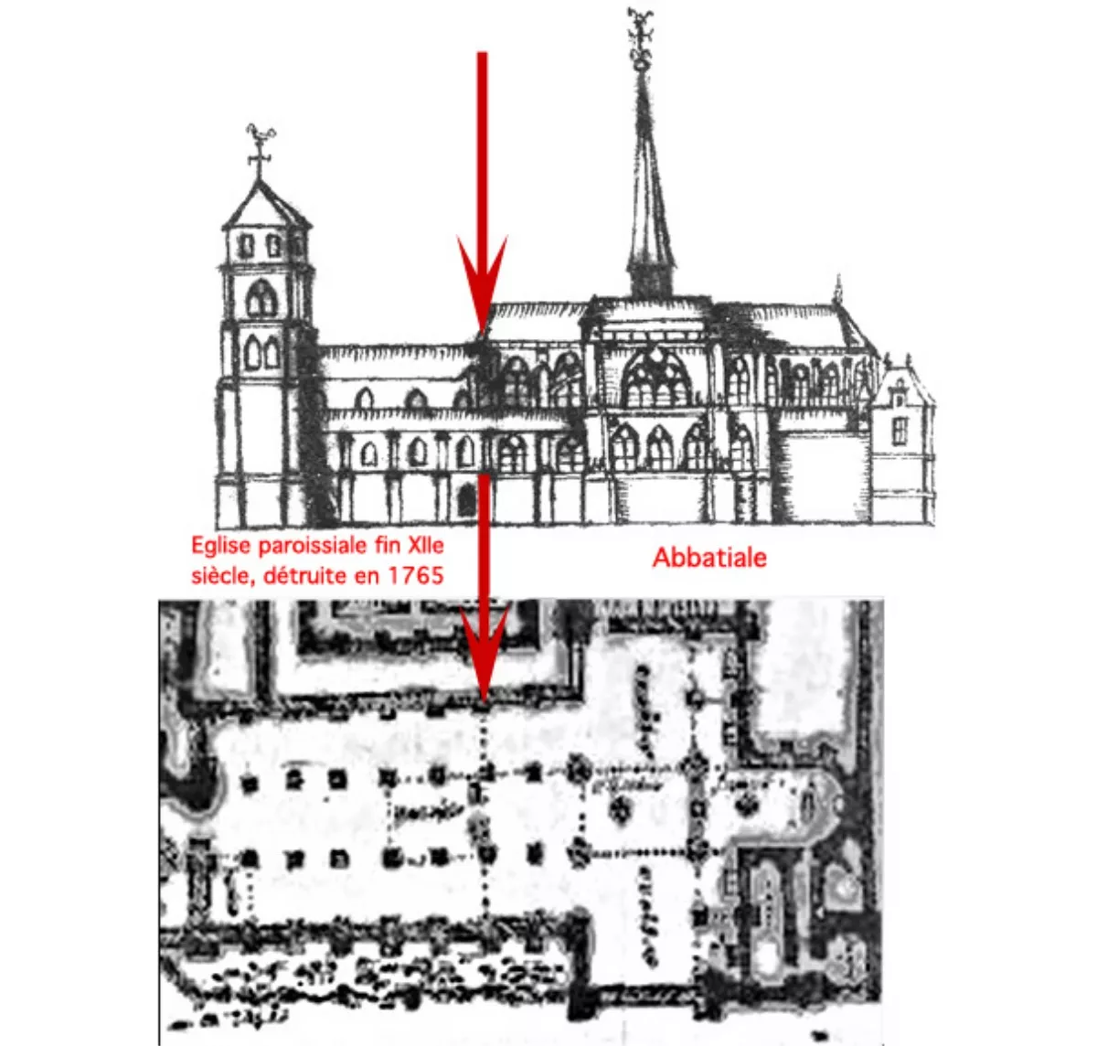Plan et élévation de l'Abbatiale d'Essômes